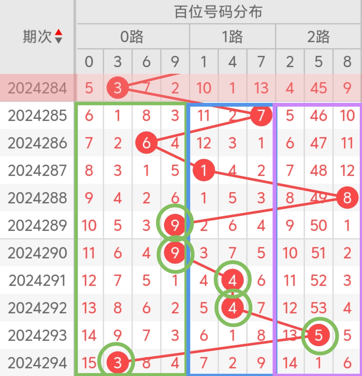 https://f.jiangduoduo.com/info/173069173061254aacade-5197-4047-a65a-47f02cc98f7e.jpg