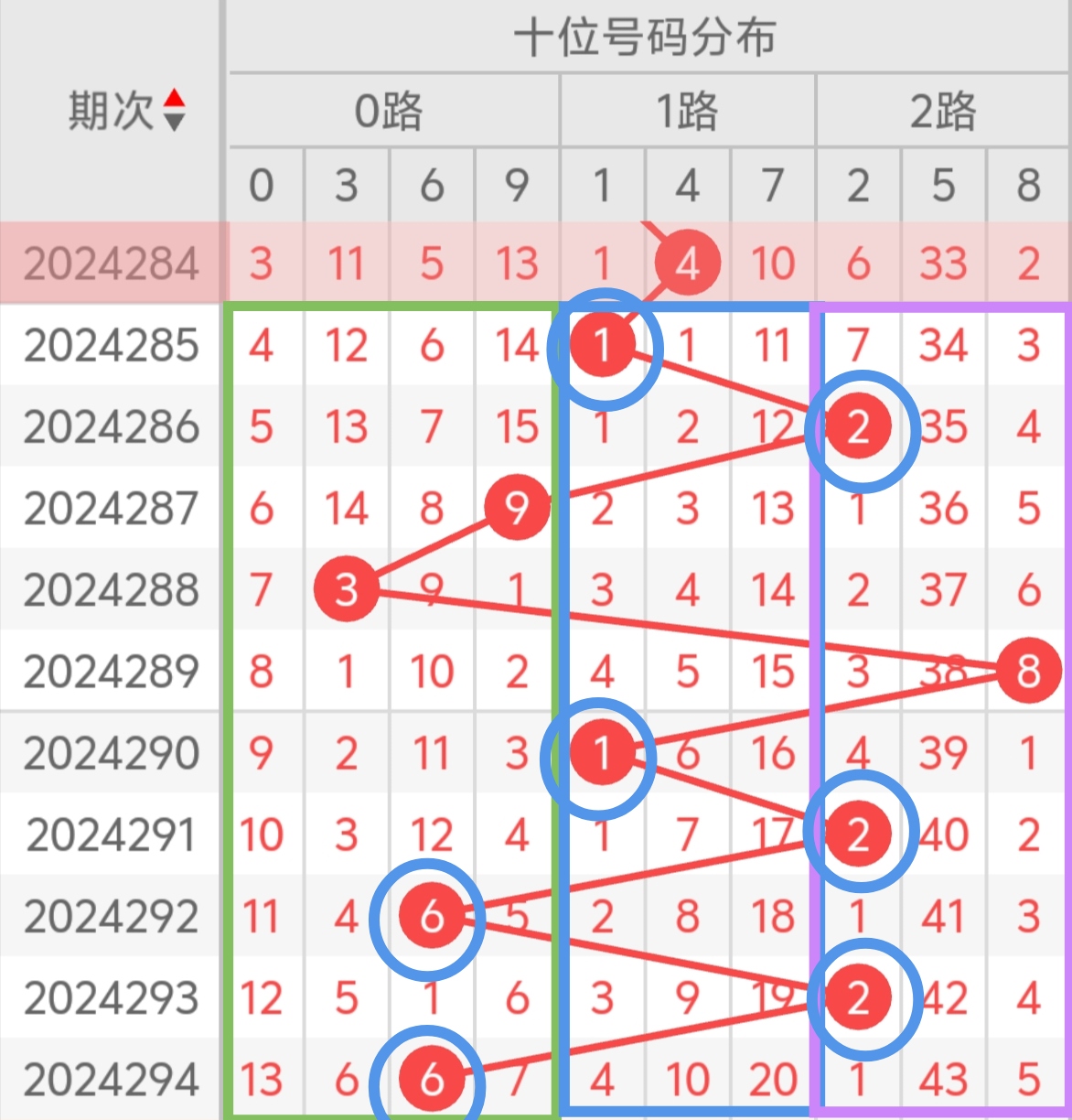 https://f.jiangduoduo.com/info/17306917416886685b9ca-915b-420c-a59d-3a657c49e19c.jpg