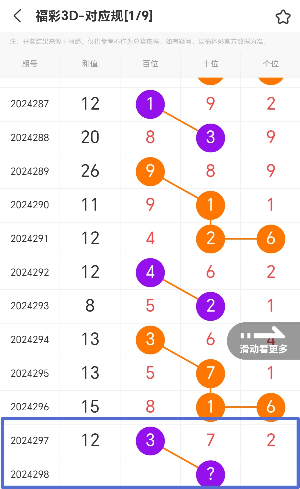 https://f.jiangduoduo.com/info/1730907253871bca17d6c-1879-4a32-a17a-d9cea4d6cf0d.jpg