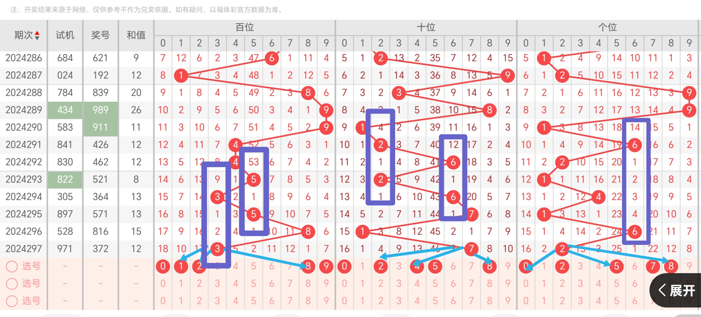 https://f.jiangduoduo.com/info/173090727748818aa9829-50d8-4b3a-b978-90cfca7ea57a.jpg
