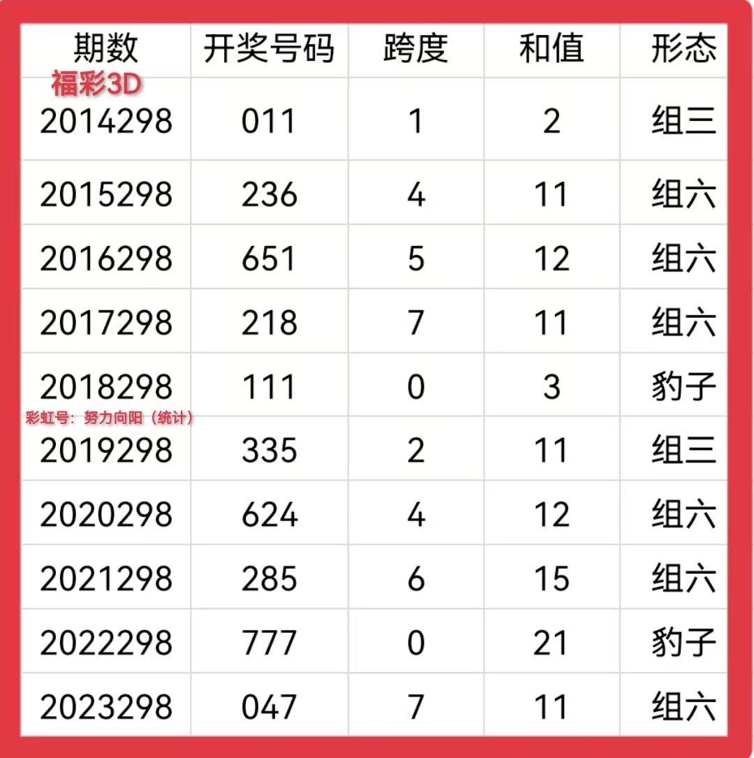 https://f.jiangduoduo.com/info/1730939411255e9ba3a14-11e0-490a-925a-cc15600fc5cd.jpg