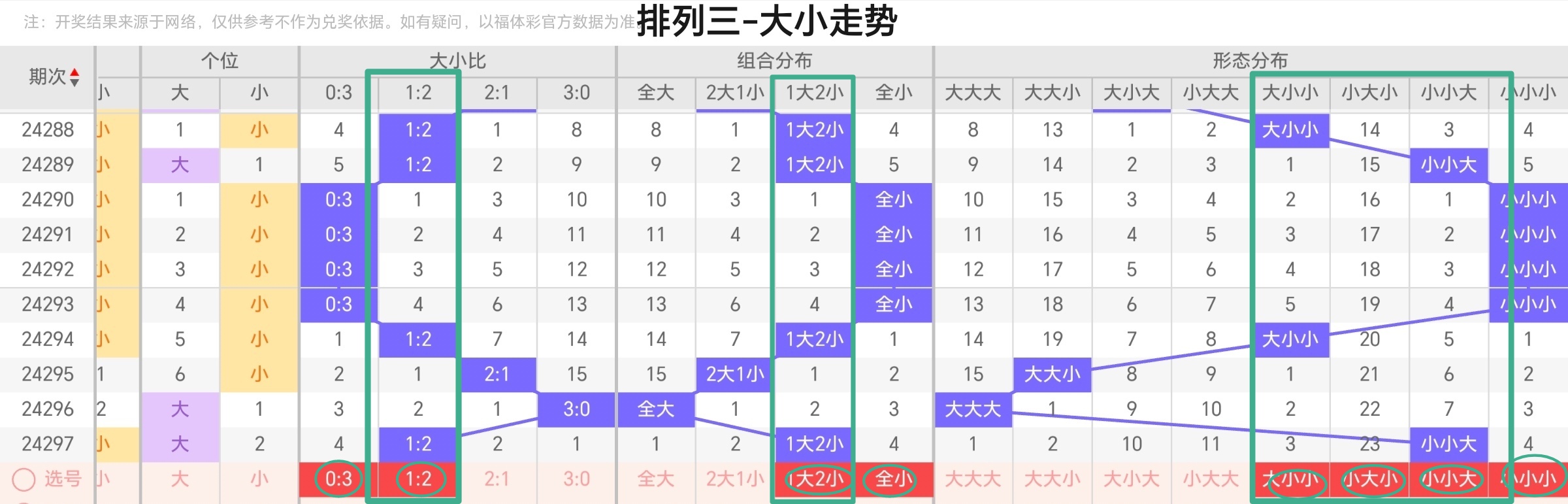 https://f.jiangduoduo.com/info/1730957669365f5927b2d-ff5e-4fdd-9fe5-c4b2c9931cc9.jpg