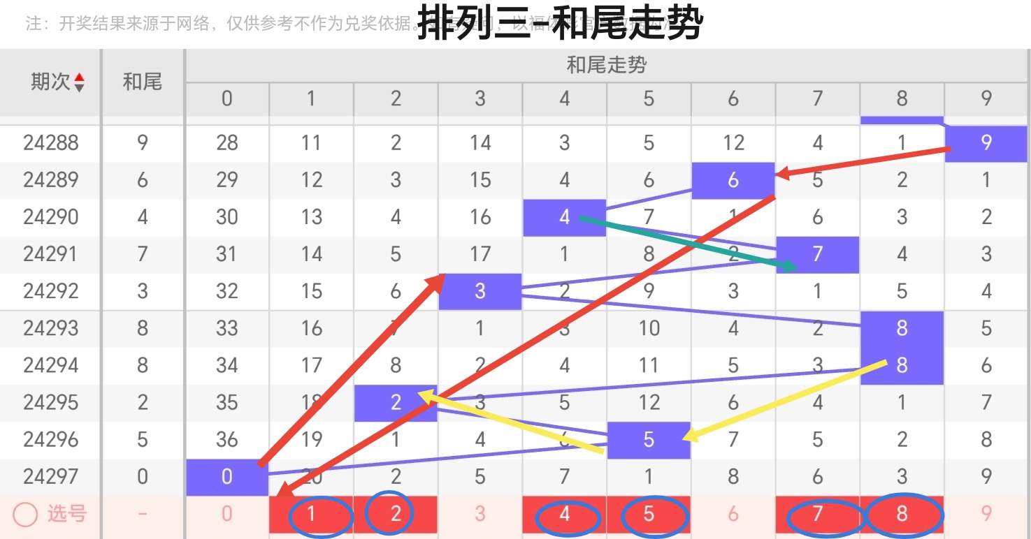 https://f.jiangduoduo.com/info/1730957764181aea35f45-635c-4b18-990e-47da9a192bb0.jpg