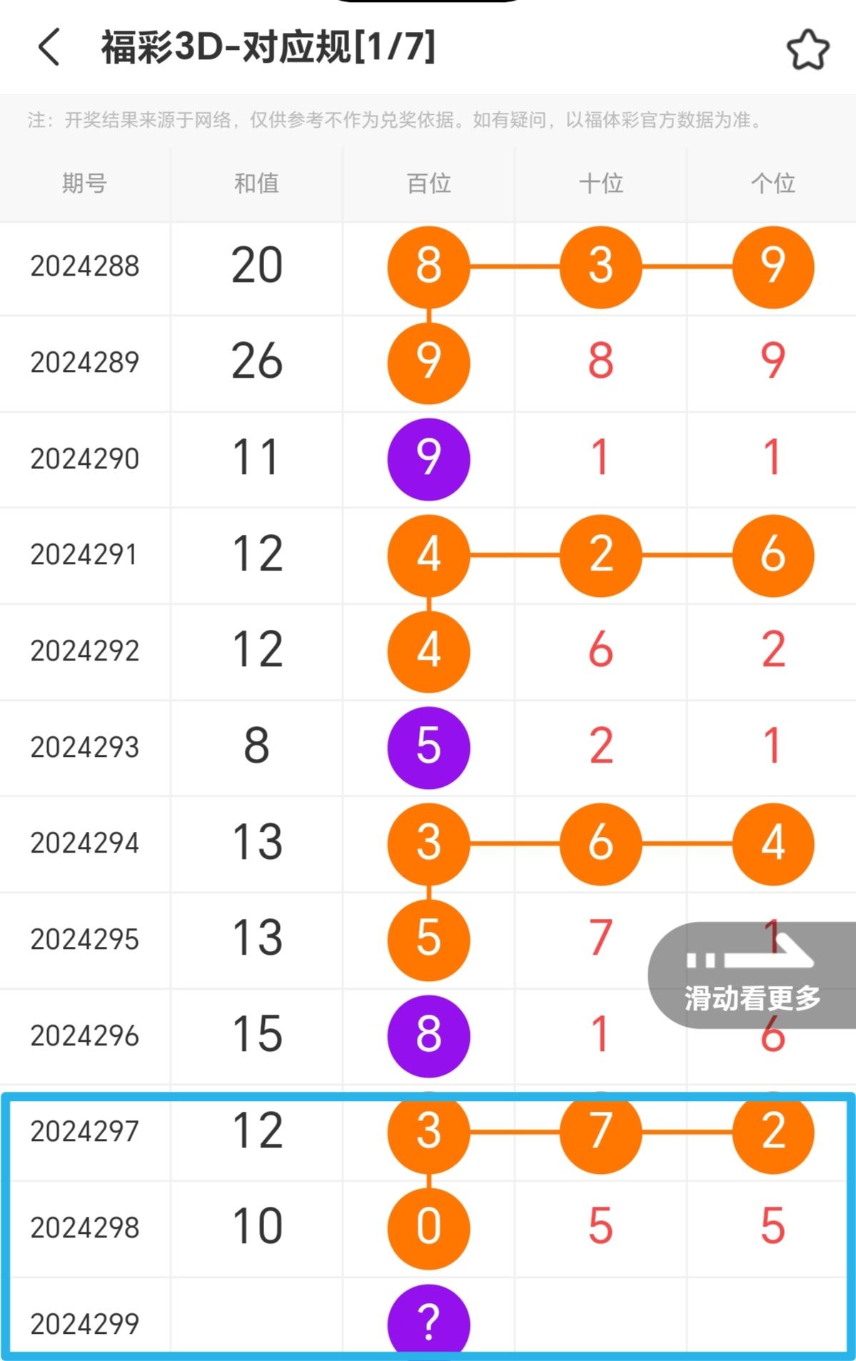 https://f.jiangduoduo.com/info/17309945817331827aa76-306c-4c21-b96f-40c860b66d87.jpg