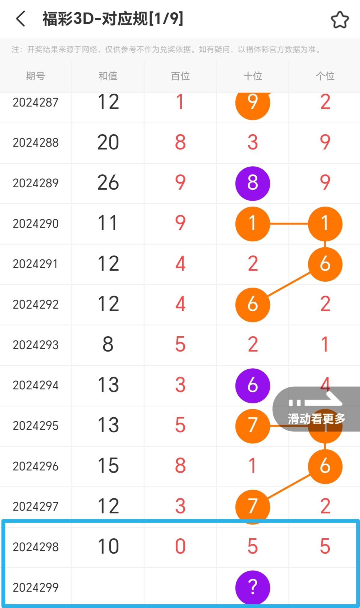 https://f.jiangduoduo.com/info/1730994593044504c7571-add7-4c2a-aa22-17275e6ffb97.jpg