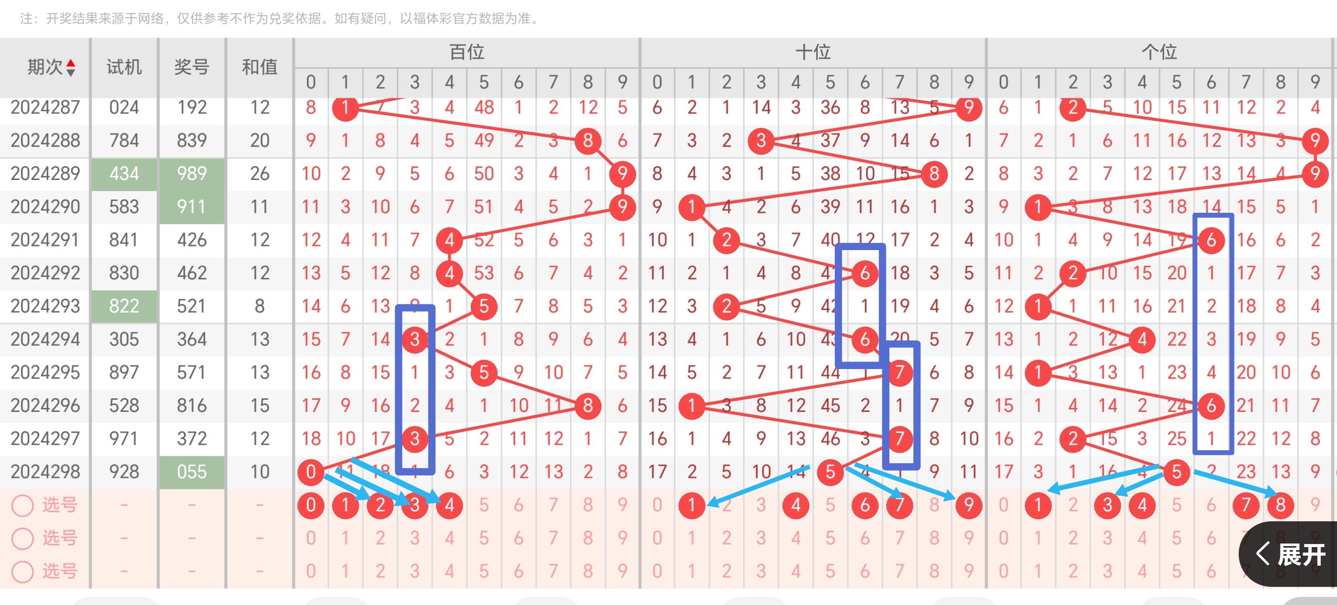 https://f.jiangduoduo.com/info/1730994613297eaeedf2f-18e1-410d-9a7a-6bf619109ea4.jpg