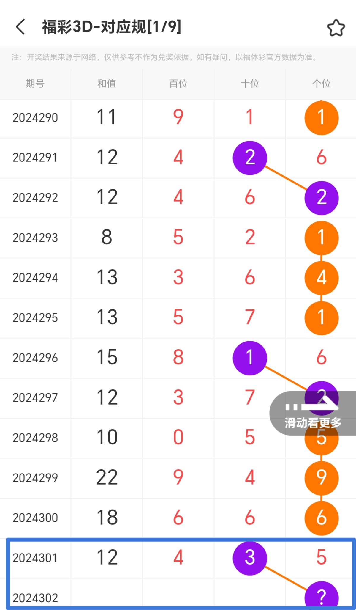 https://f.jiangduoduo.com/info/17312541315630ee7e1ac-d5c5-464e-bd36-0200a172042d.jpg