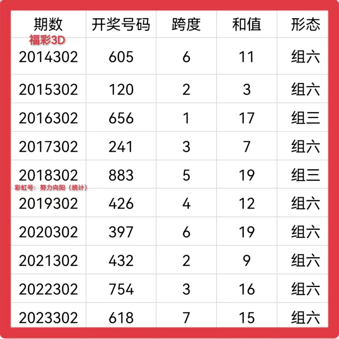 https://f.jiangduoduo.com/info/17312848865004ae5ba79-ea96-4e0c-a07c-300ec1b6bcb8.jpg
