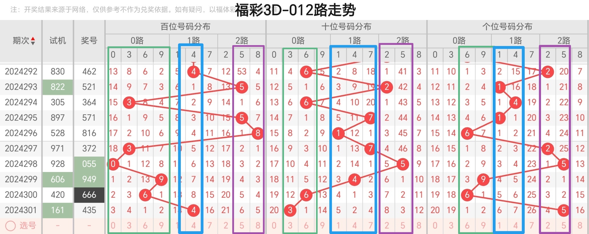 https://f.jiangduoduo.com/info/1731292351146938f2c1b-6a5b-40d1-8e57-5c1652de6462.jpg