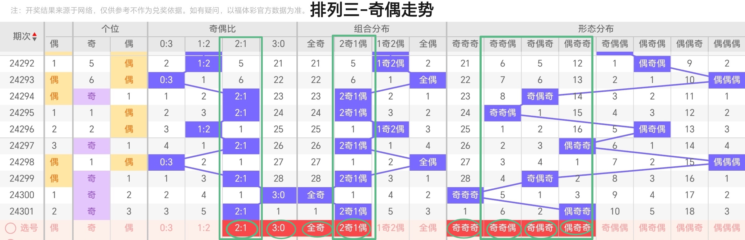 https://f.jiangduoduo.com/info/1731294668276f0513331-6d1f-435f-a36e-18abccf8f6e9.jpg