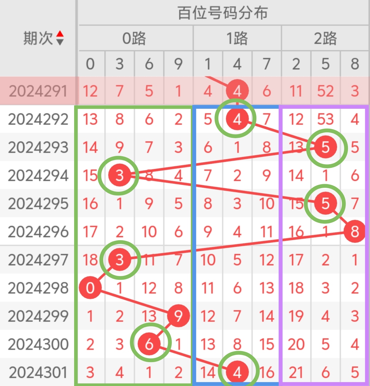 https://f.jiangduoduo.com/info/173129505819307b49c54-7269-4ea3-9f0e-13f249952aa8.jpg