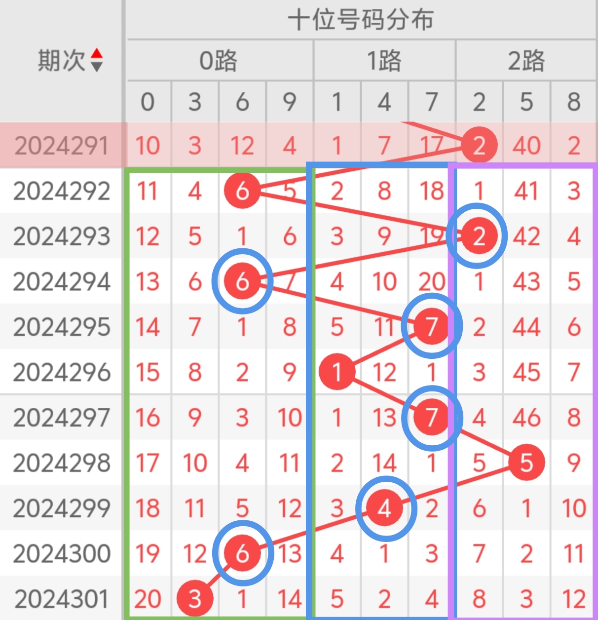 https://f.jiangduoduo.com/info/173129507036677f82783-191c-4bfe-8ea4-525770b835ea.jpg