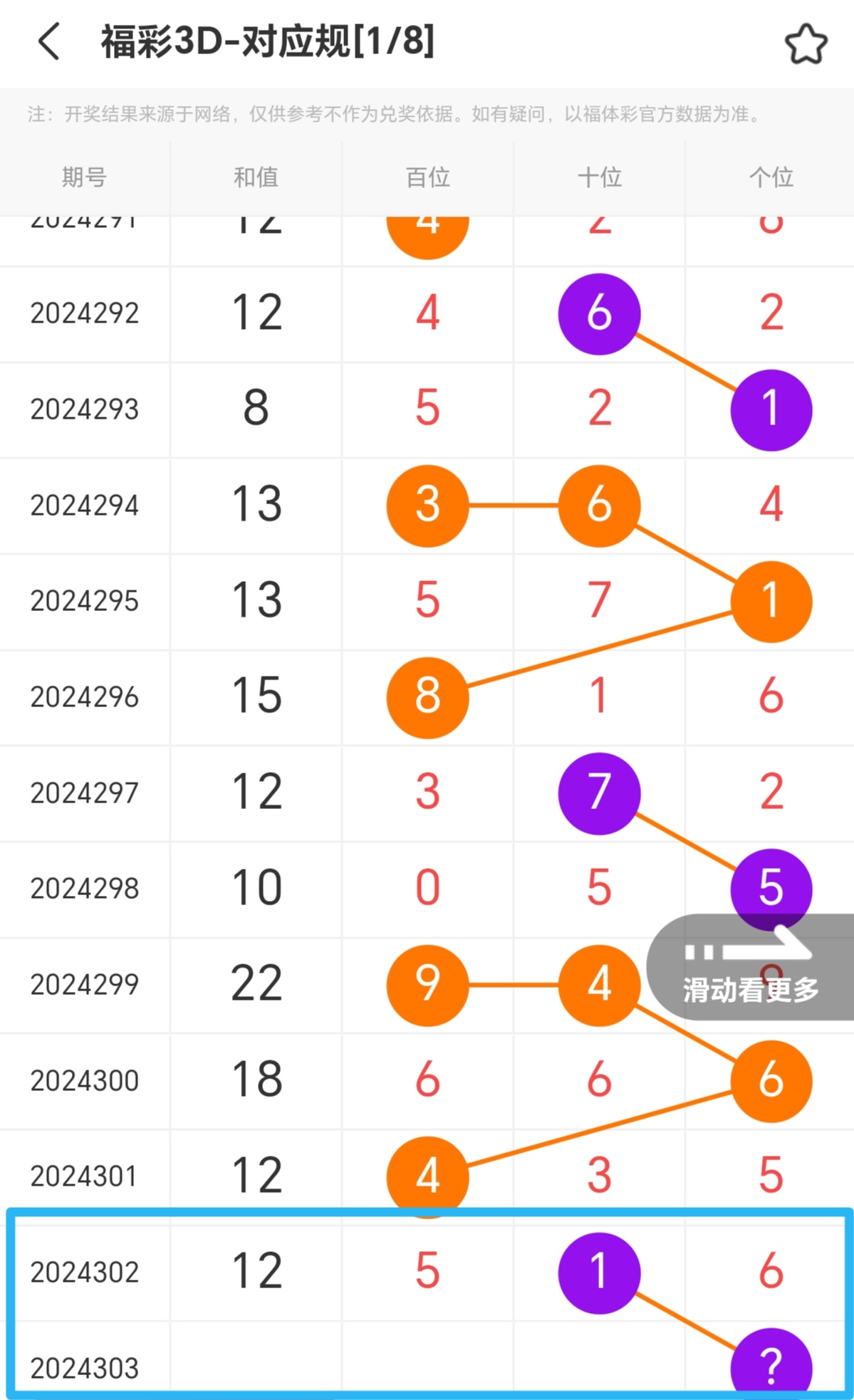 https://f.jiangduoduo.com/info/17313381168130d13bc4e-2030-432f-8ef8-94ba49a61033.jpg