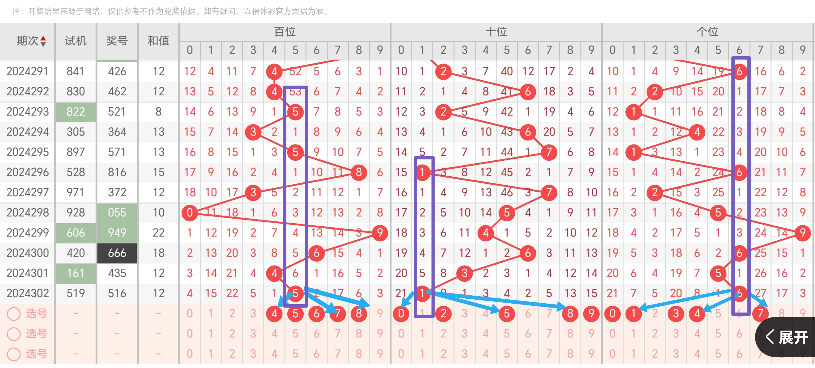 https://f.jiangduoduo.com/info/1731338129036151a237c-52bc-467a-aeab-e24172358f3e.jpg