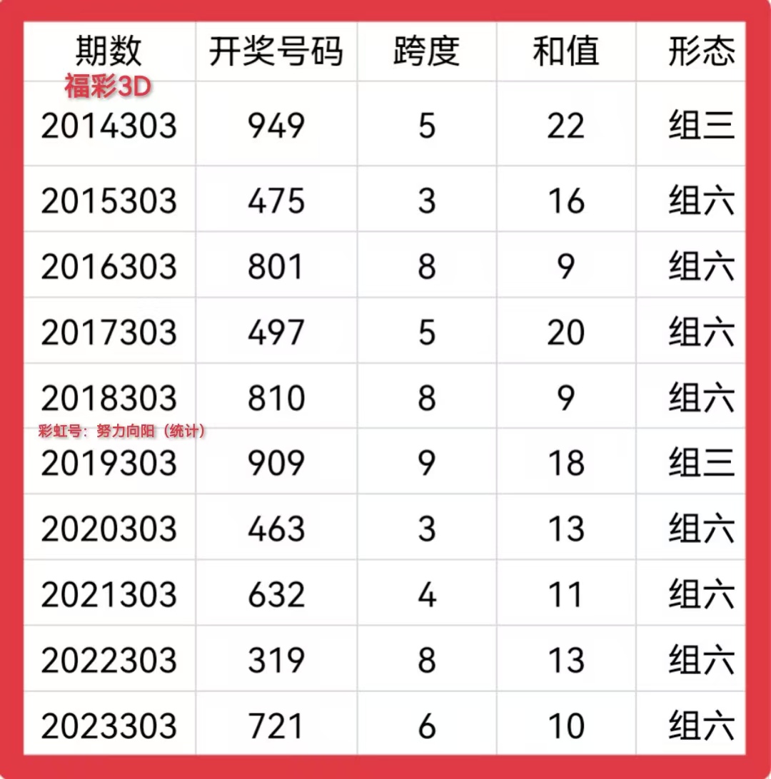 https://f.jiangduoduo.com/info/17313601759550be1eb7a-a2d2-463f-b85f-f268659b1eaa.jpg