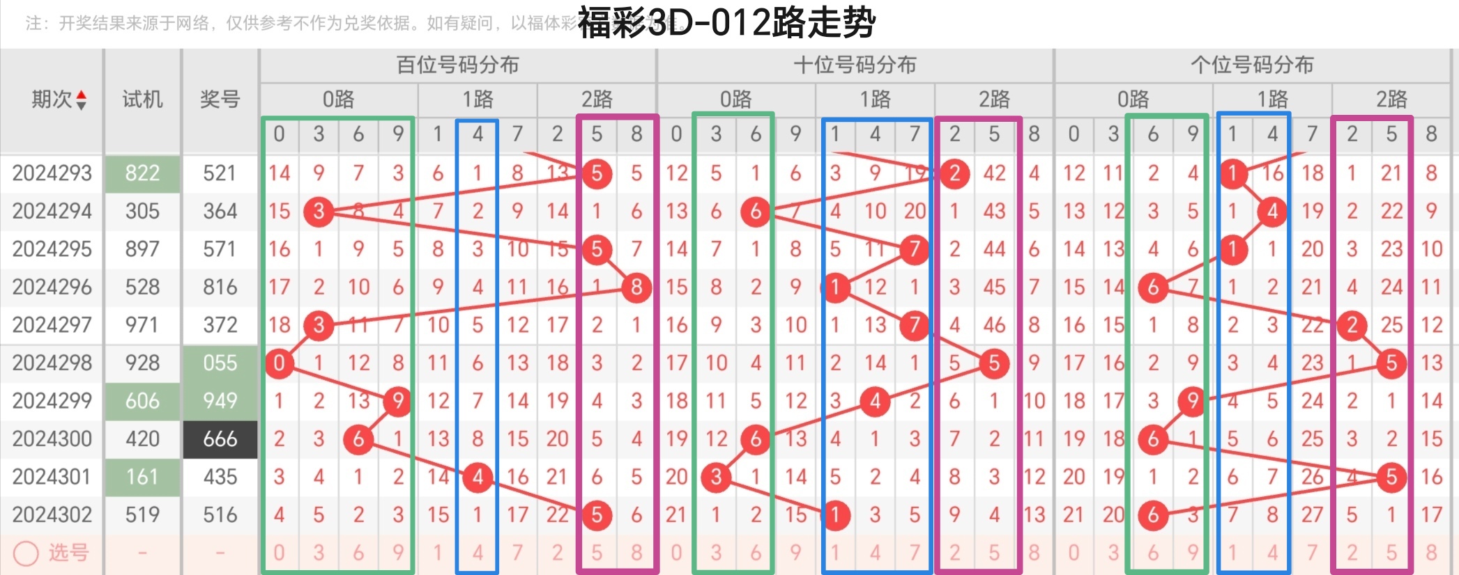 https://f.jiangduoduo.com/info/1731375051593e4ee4d95-6488-47e6-a1ff-b10fbcfef542.jpg