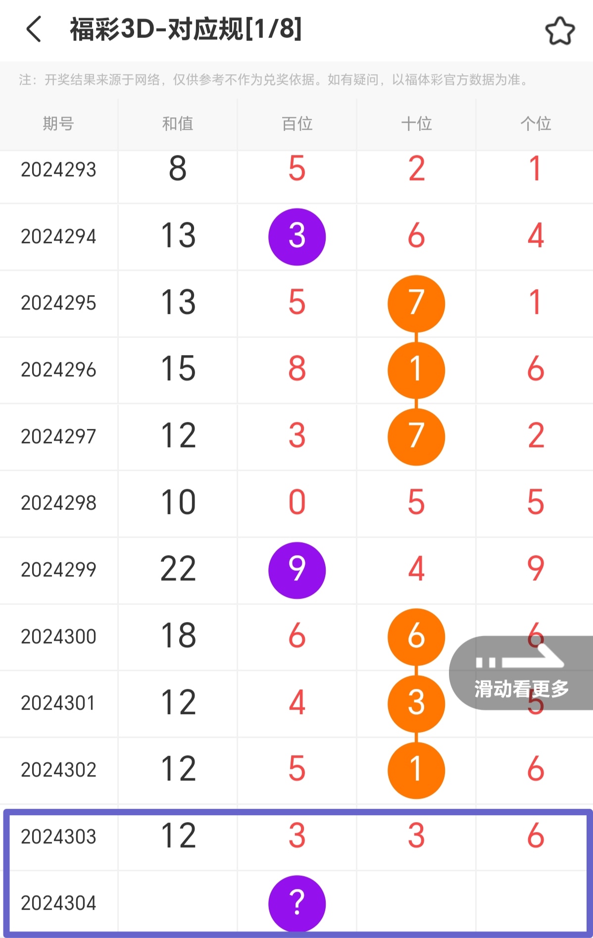 https://f.jiangduoduo.com/info/17314260790763ea85f12-5483-4950-a6e4-d3e428a6465c.jpg