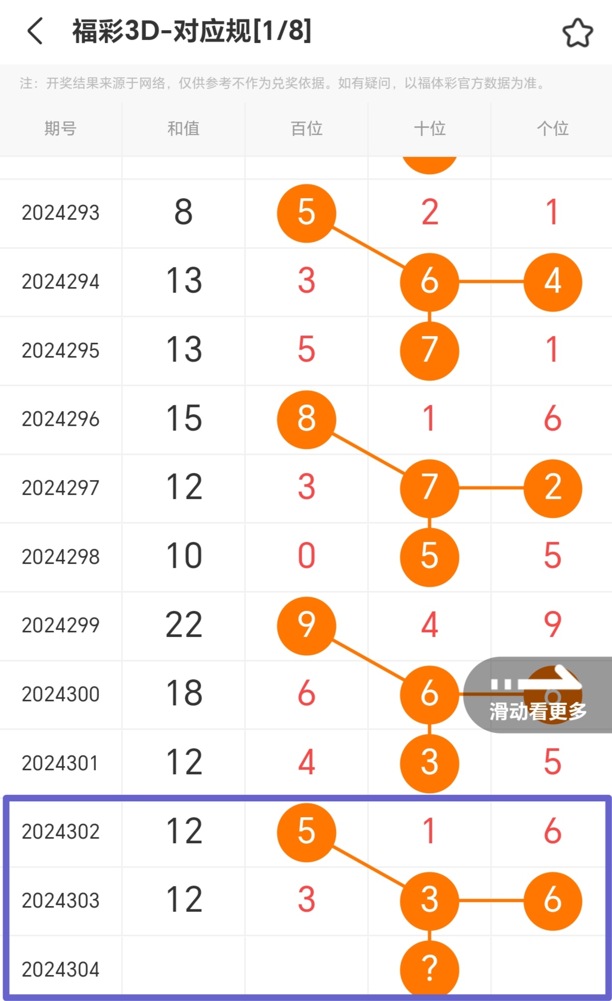 https://f.jiangduoduo.com/info/1731426087789c8f7ed19-399a-4929-b67e-63d1ab162353.jpg