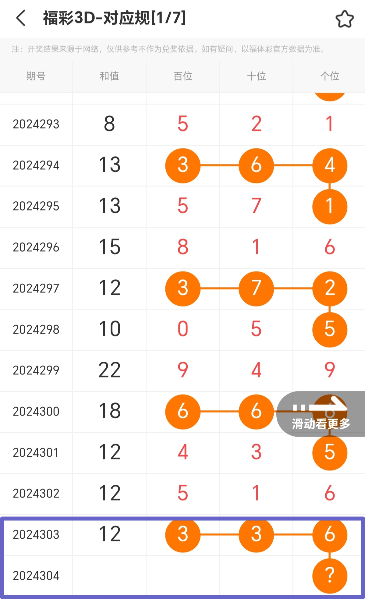 https://f.jiangduoduo.com/info/1731426096642f45e88a2-5a04-426b-83f3-afe67587d534.jpg