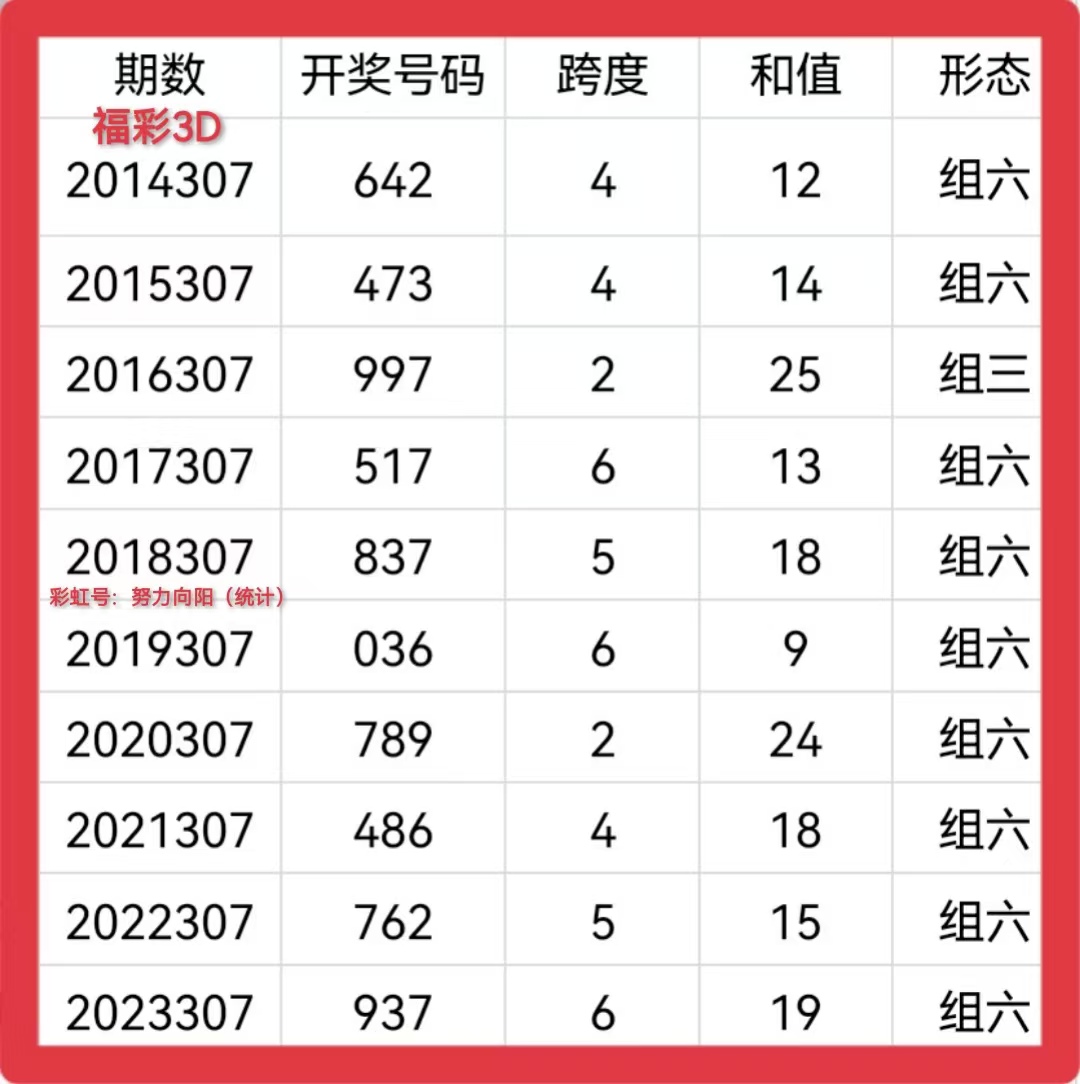 https://f.jiangduoduo.com/info/173171348095363823af6-5a8b-4f2f-902f-9850753f796e.jpg