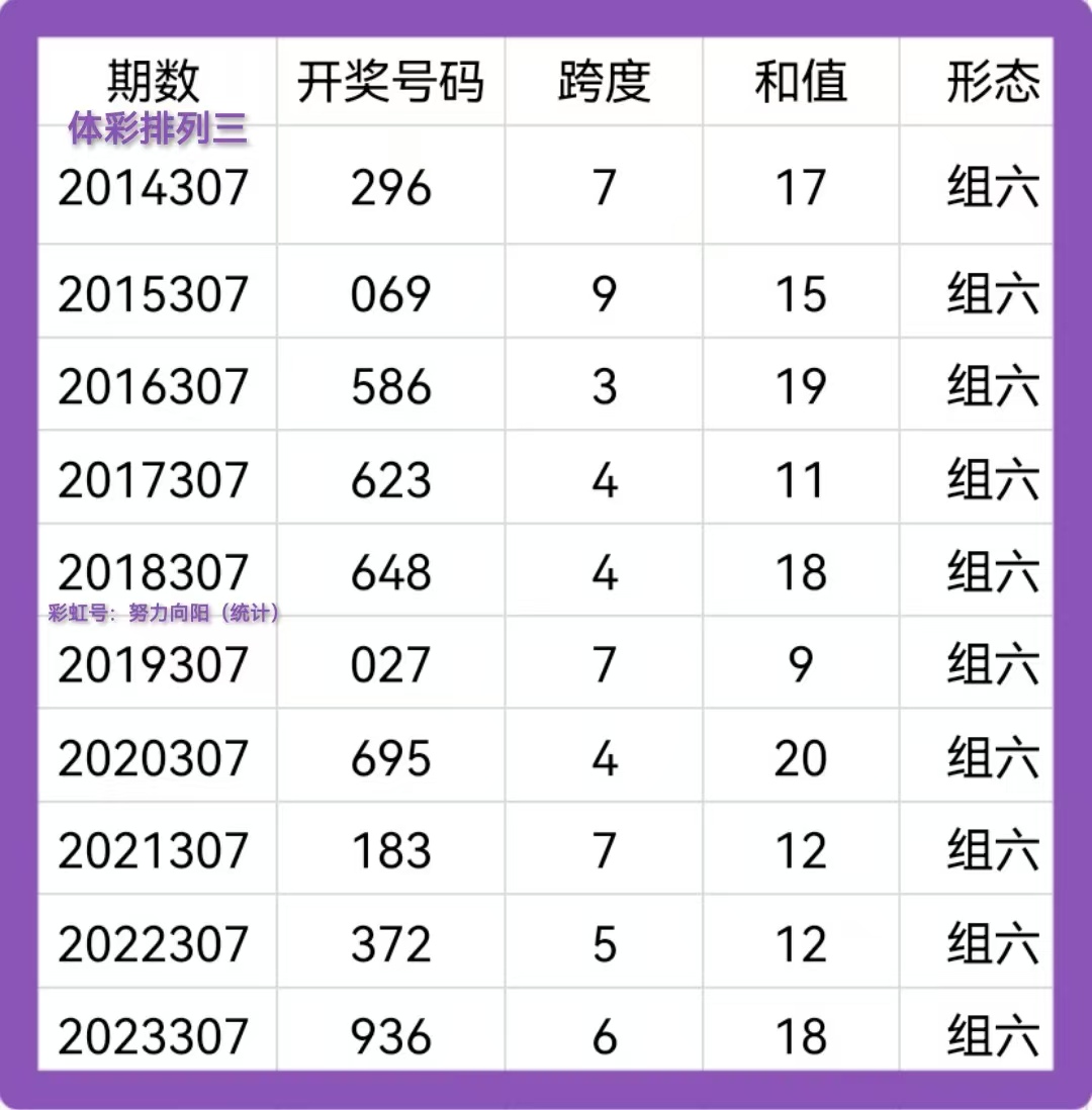 https://f.jiangduoduo.com/info/1731713691165335d899f-ba52-4a04-8685-8ce7bd128ade.jpg
