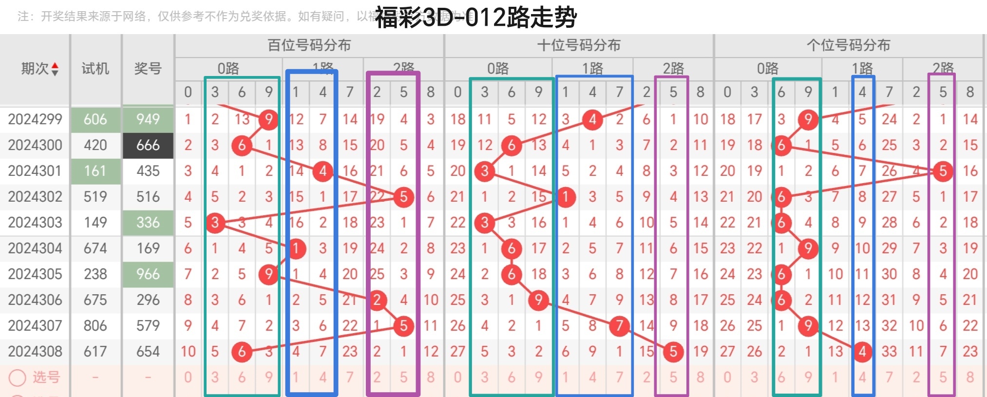 https://f.jiangduoduo.com/info/1731899121830c4b19943-6d0a-430c-8965-83fb7c2ffc5a.jpg