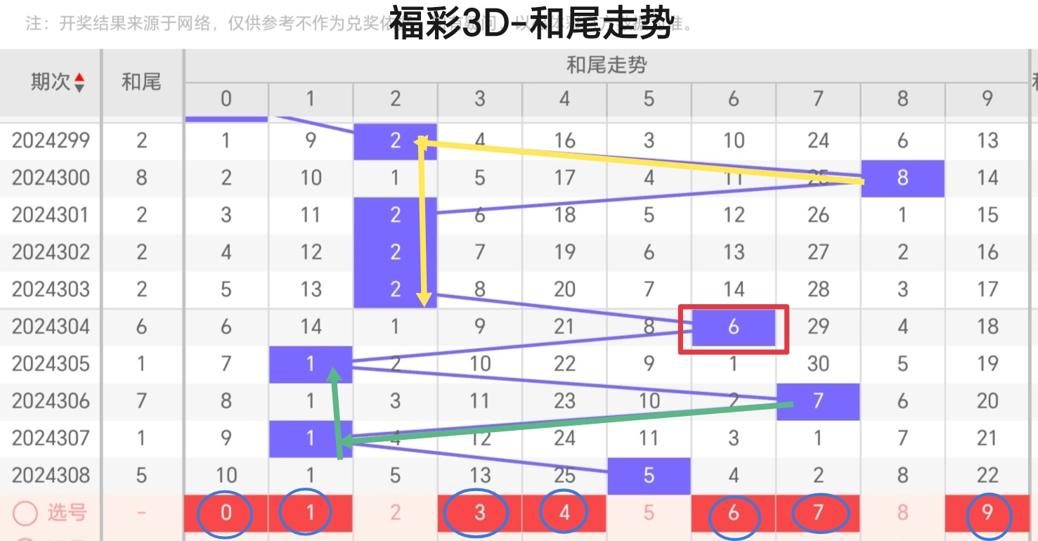 https://f.jiangduoduo.com/info/1731899161086ef0ed89e-d02d-4a32-80c1-a6bf70678c00.jpg