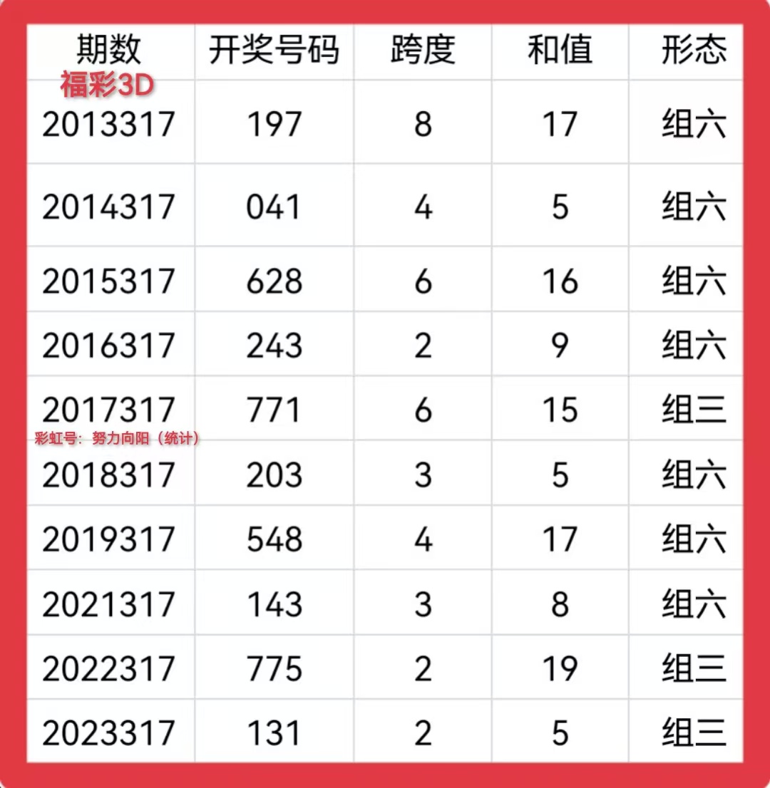 https://f.jiangduoduo.com/info/173256143742451d762c2-88ed-4a40-a1cc-10b1e9926696.jpg