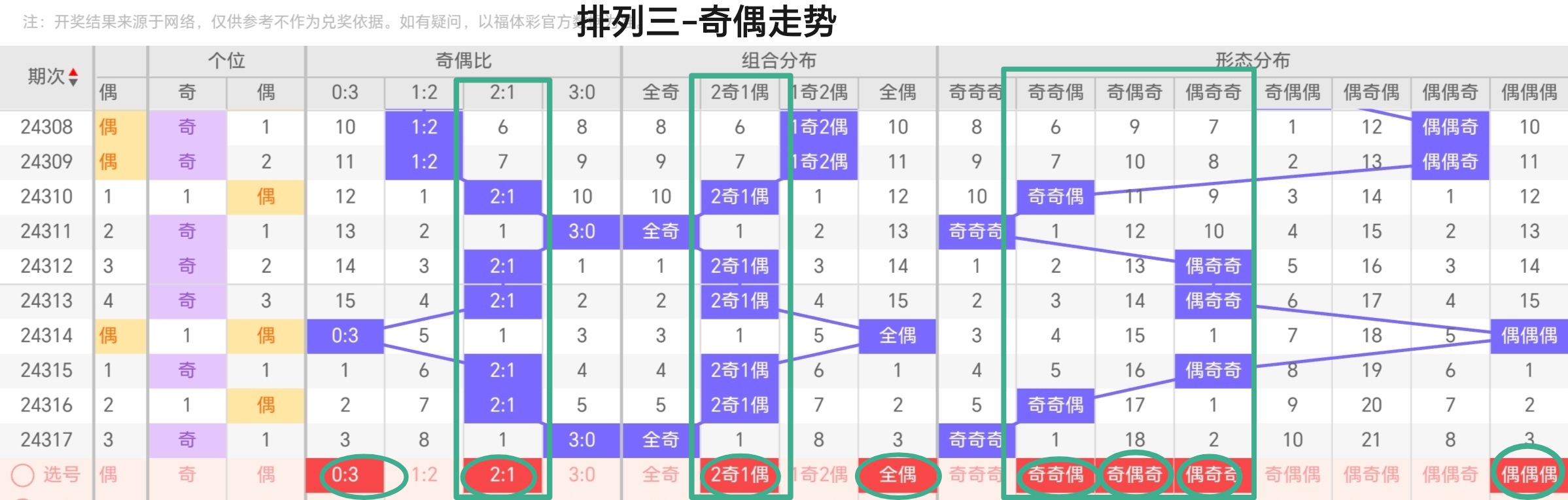 https://f.jiangduoduo.com/info/1732672450055884c14ab-43a0-485d-93c2-6212f4118b7e.jpg