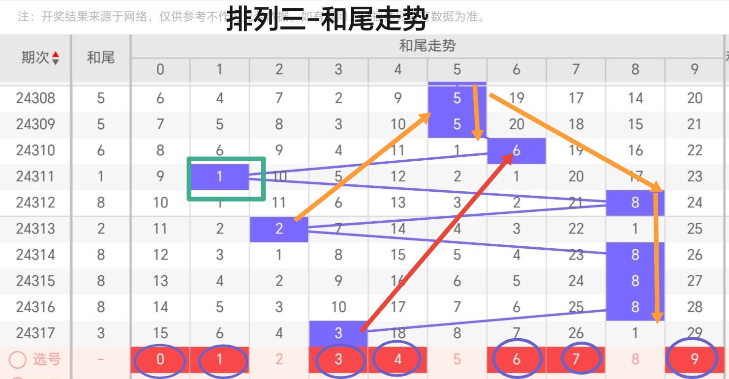 https://f.jiangduoduo.com/info/1732672531964cc4d82b5-1c48-4d8f-b388-1dd4de60e51c.jpg