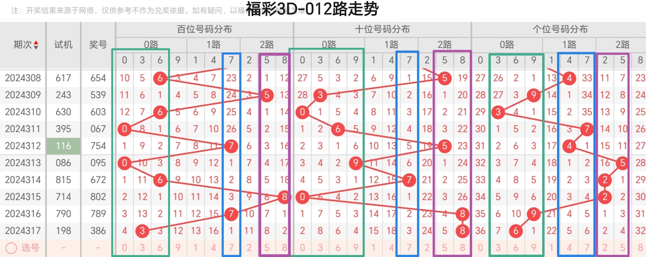 https://f.jiangduoduo.com/info/1732676517895f6389d71-5644-4b72-8ebb-e20be828e619.jpg