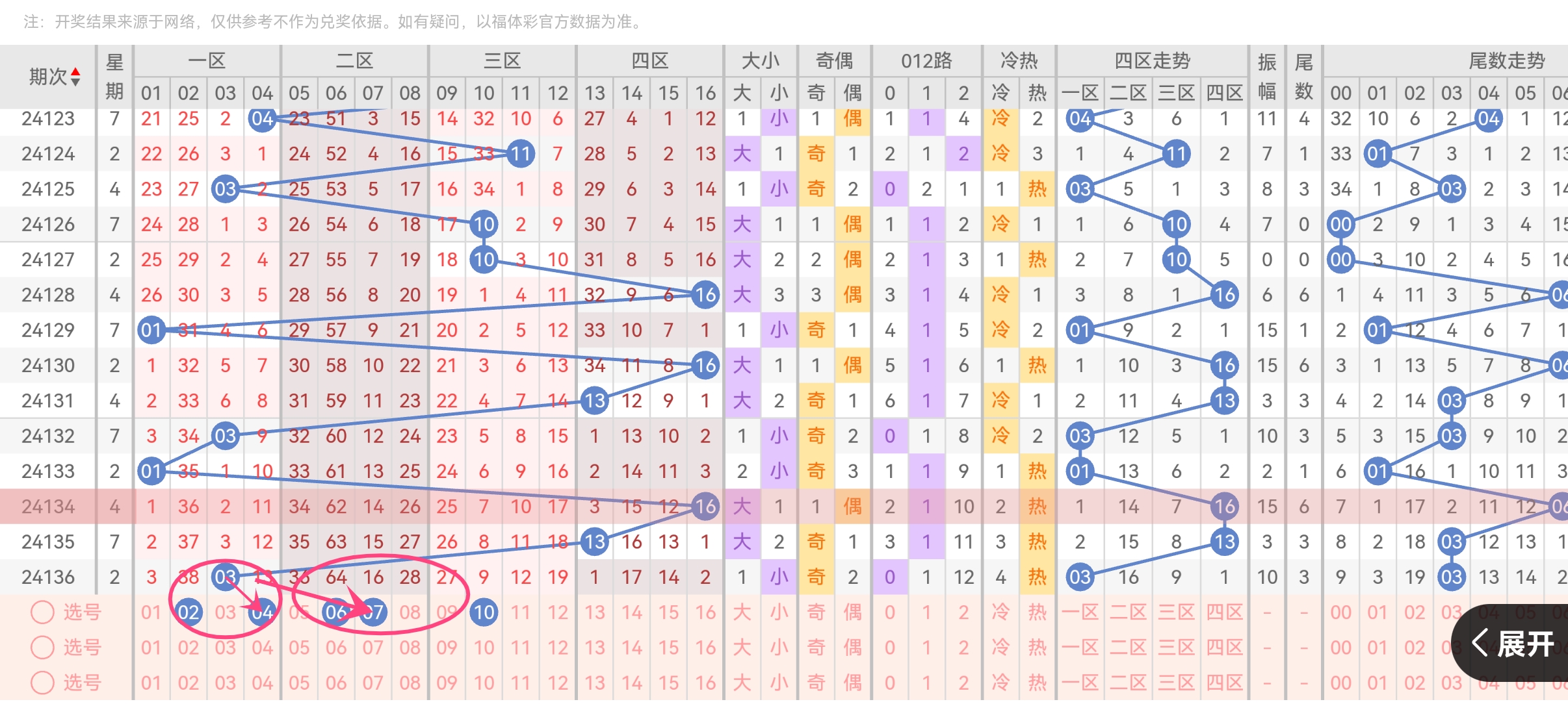 https://f.jiangduoduo.com/info/17327439019078c5eb57d-b54b-437a-8864-7a6e7caa6a03.jpg