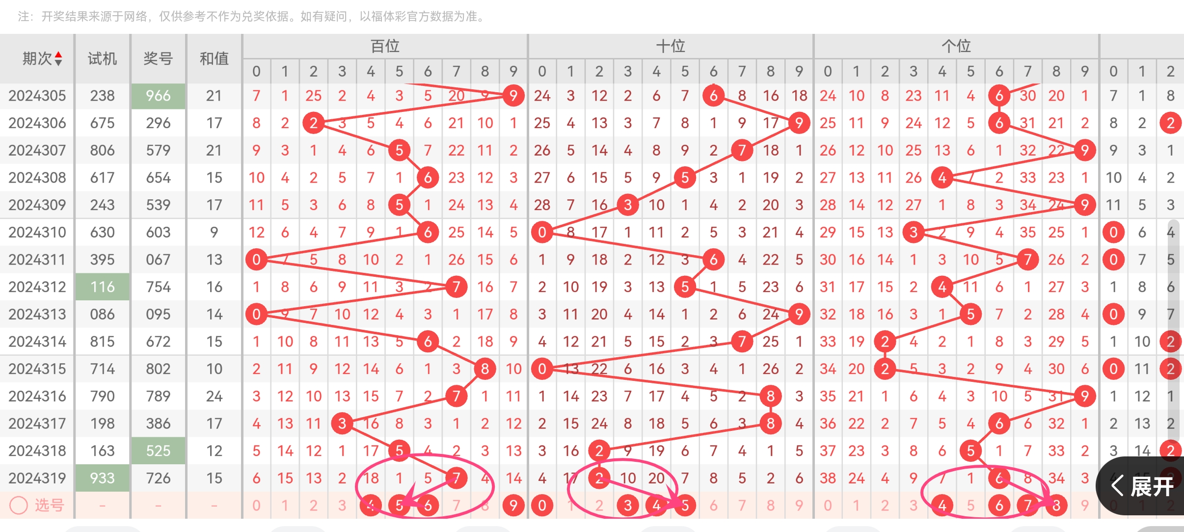 https://f.jiangduoduo.com/info/17328320701589fefd01c-421a-4590-b406-13f652ece66b.jpg