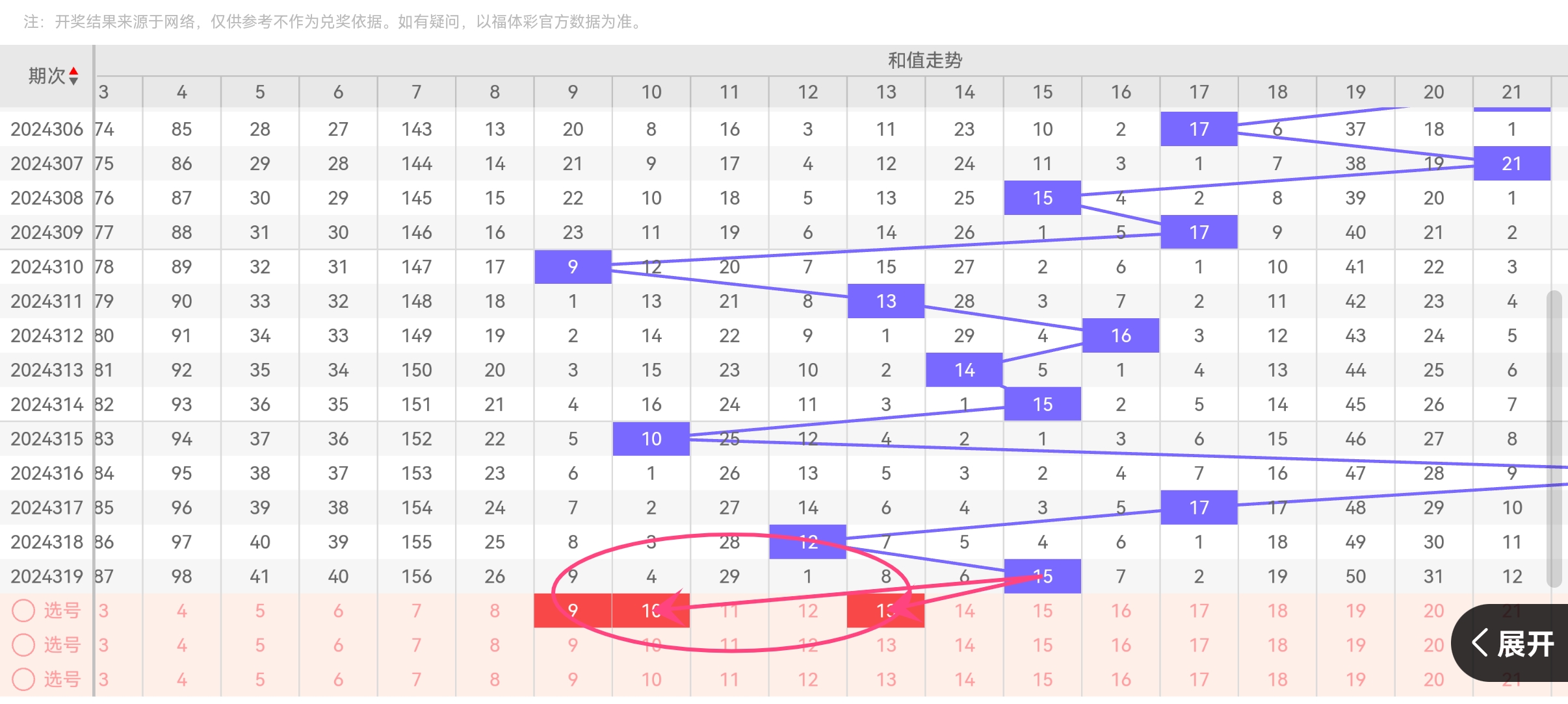https://f.jiangduoduo.com/info/17328320949463a5f5bb1-9876-4775-80cb-c1577310cbbc.jpg