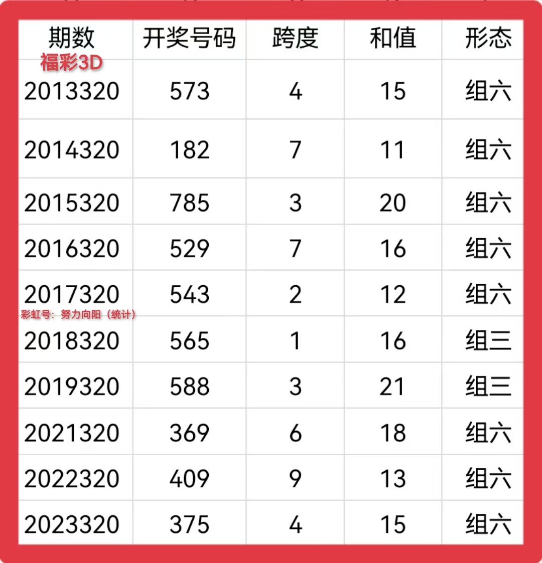 https://f.jiangduoduo.com/info/173283347617587fd993f-34f4-4a0b-b54e-be284820ebe5.jpg