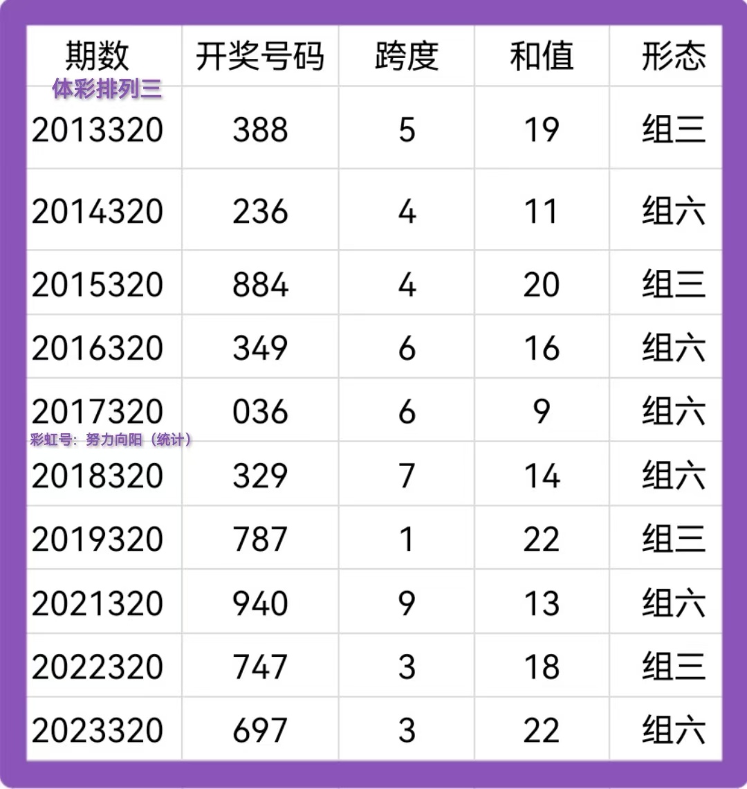 https://f.jiangduoduo.com/info/173283359950006024124-50f3-4807-9c9b-dd8211f41d4b.jpg
