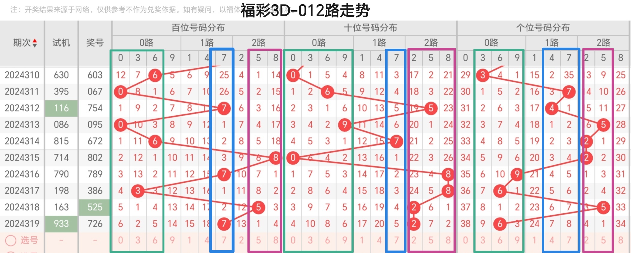 https://f.jiangduoduo.com/info/173284483730108e44357-8a31-4dfa-8b21-0f8990e2e99e.jpg