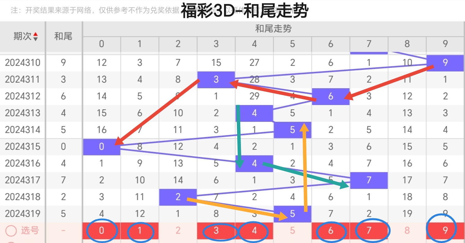 https://f.jiangduoduo.com/info/17328448697626b2bc6dd-b129-4b95-8553-d32020d7372b.jpg