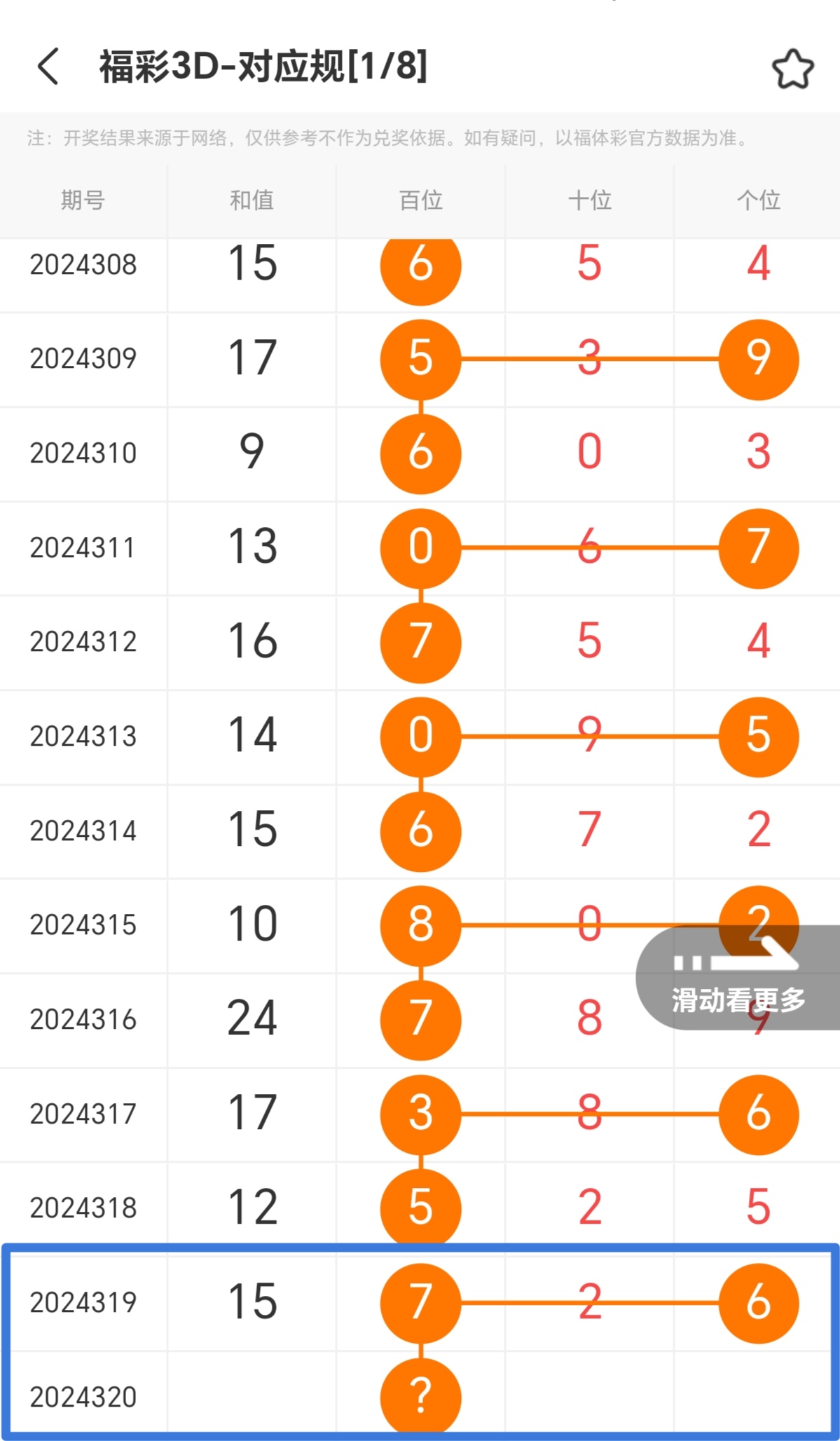 https://f.jiangduoduo.com/info/17328461519380dd0ceca-89ce-4c91-bfcd-7f8bf777c8b9.jpg
