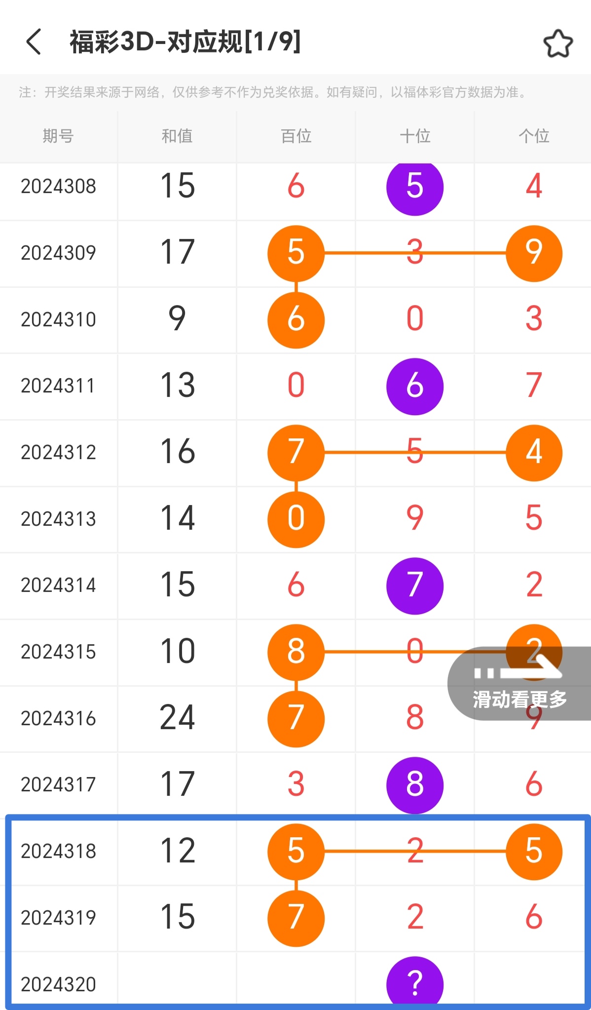 https://f.jiangduoduo.com/info/1732846161331cee9b8e7-9276-4950-92d9-8775dd06ea67.jpg