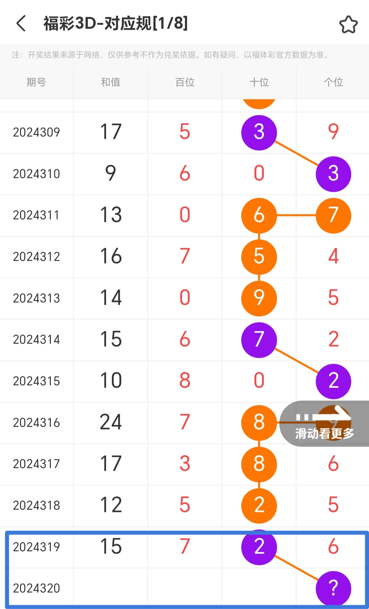 https://f.jiangduoduo.com/info/1732846171918a0d2f9ad-16c8-4bbb-a8aa-9e9c1224551f.jpg
