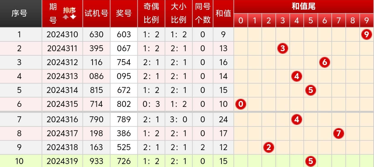 https://f.jiangduoduo.com/info/1732851503949b21c4689-6b1b-4179-9c98-a9633af3ed3b.jpg