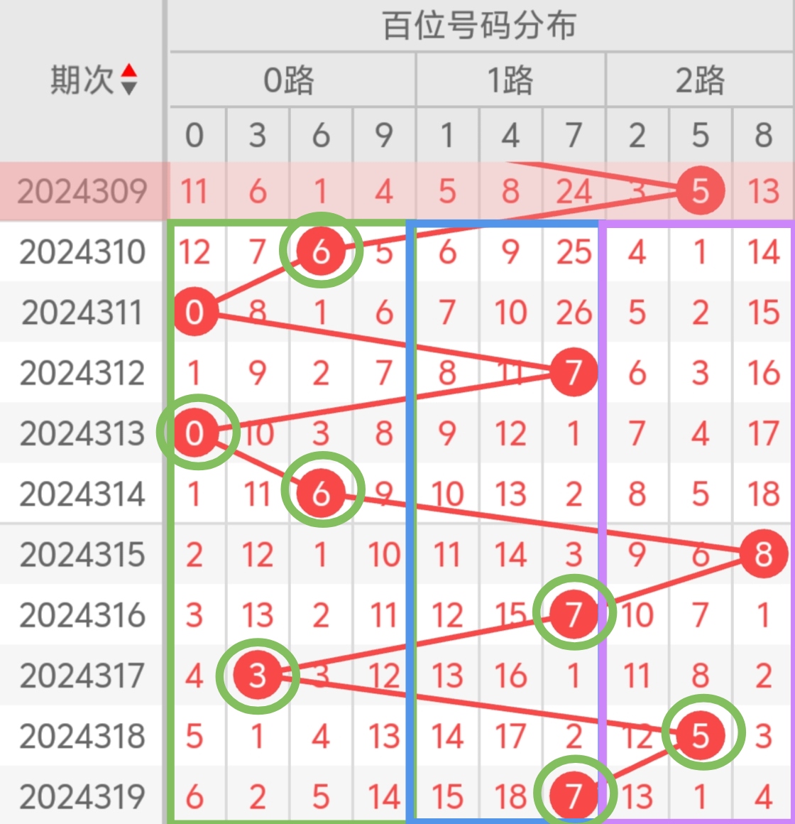 https://f.jiangduoduo.com/info/1732851518461fbaa67ab-bb05-4508-81f9-f1fe8d601c08.jpg