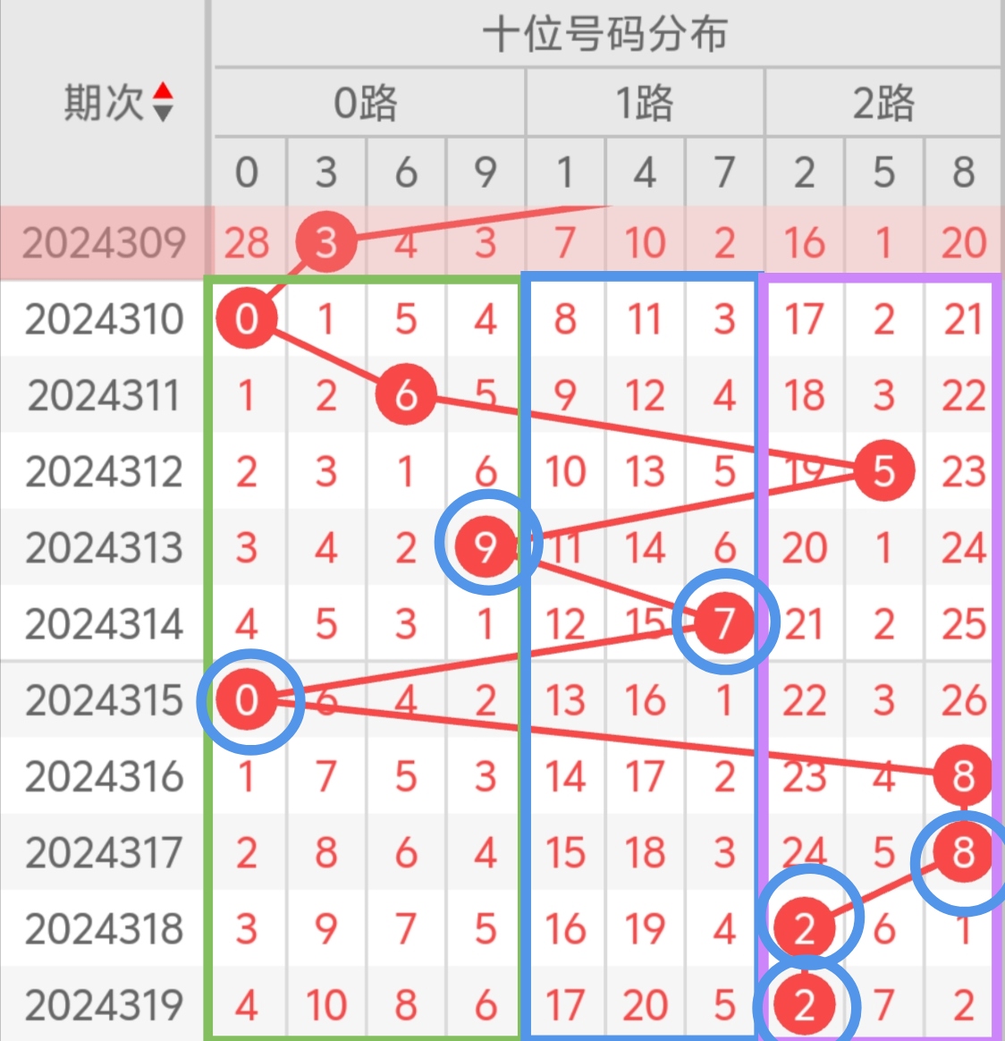 https://f.jiangduoduo.com/info/17328515299937b371e31-46e1-403b-9273-d91868b16bba.jpg