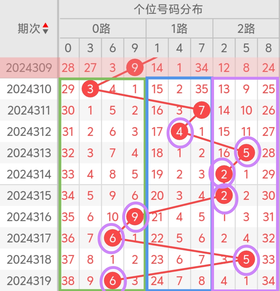 https://f.jiangduoduo.com/info/1732851540514e895c8e2-5b4e-4df1-b747-67f76e0e5068.jpg