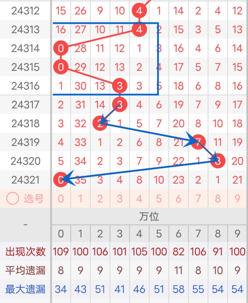 https://f.jiangduoduo.com/info/1732977373412d6fa6325-a1ba-490f-a4db-88cc4fd83520.jpg