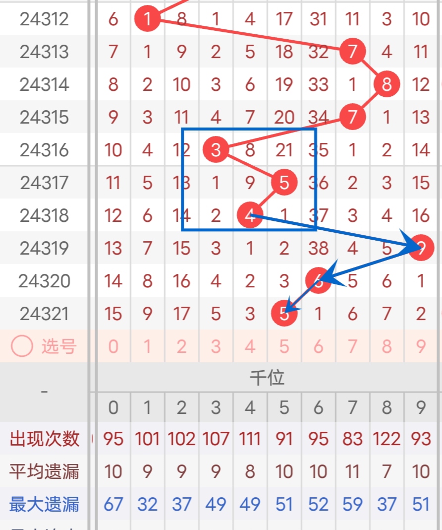 https://f.jiangduoduo.com/info/1732977425258a664e709-a1c5-4459-abbd-4b962ea74f14.jpg