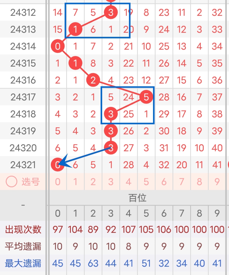 https://f.jiangduoduo.com/info/17329774448256e48b97e-5d75-4ee3-80d2-55d2c6ed32c4.jpg