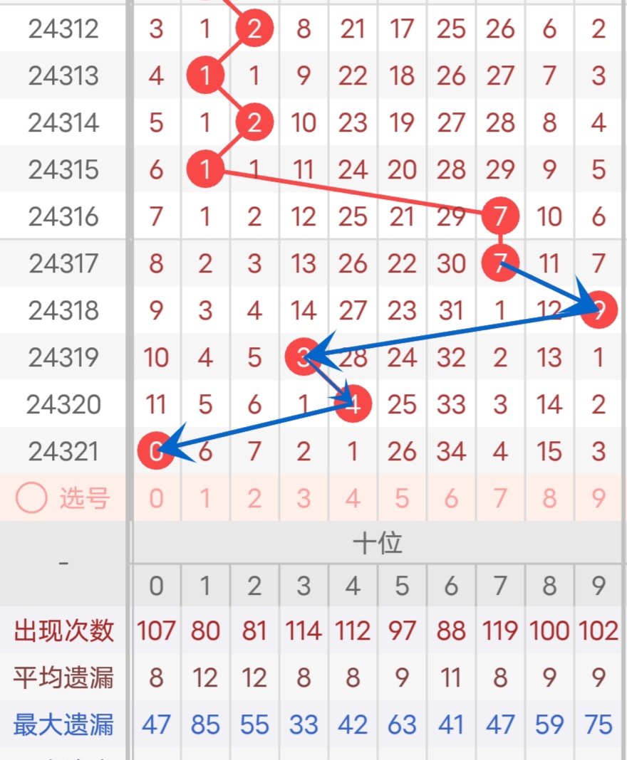 https://f.jiangduoduo.com/info/1732977465007d9716857-9069-41ea-aba9-341e4867bd90.jpg