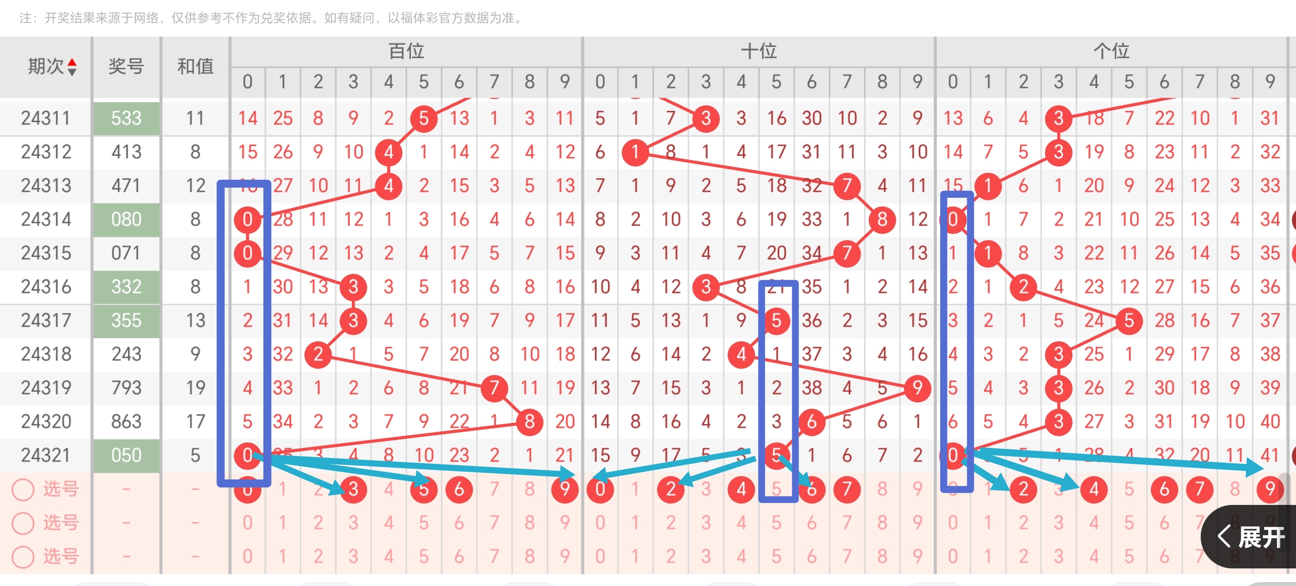 https://f.jiangduoduo.com/info/17329855576675176130c-9fb7-4cea-8332-48009d52b7dc.jpg